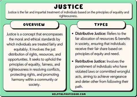 justice wiki|what is meant by justice.